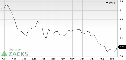 Hecla Mining (HL) saw a big move last session, as its shares jumped more than 6% on the day, amid huge volumes.