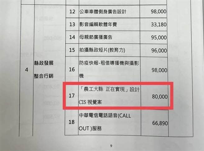 國民黨籍嘉義縣議員詹琬蓁、李國勝質疑，嘉義縣長翁章梁將縣府花8萬元委外製作的「農工大縣，正在實現」CIS視覺圖案用在個人競選影片上是公器私用。（詹琬蓁提供∕呂妍庭嘉義傳真）