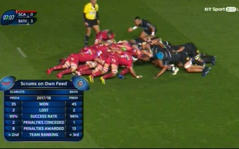 Scrum - Credit: BT SPORT