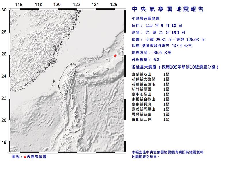 池上918強震1周年，東北方外海也發生規模6.8強震。（圖／擷取自氣象署網站）