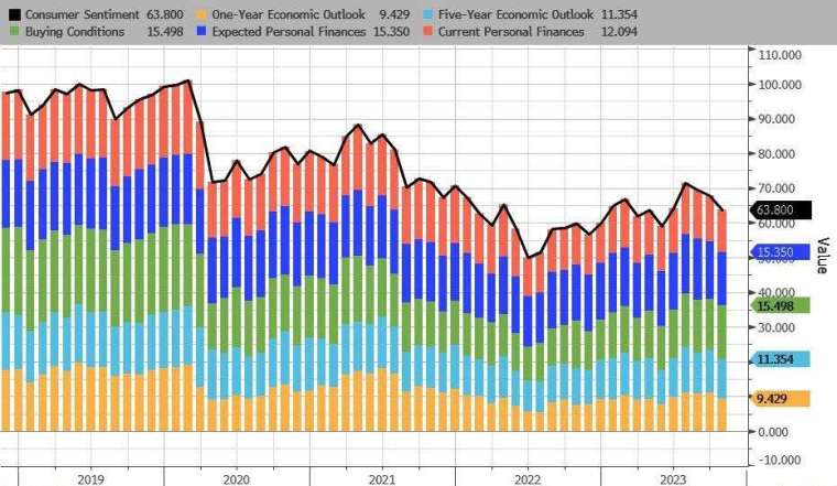 (圖：ZeroHedge)