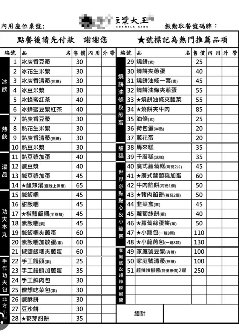 其他網友分享該店最近的菜單，澄清店內價和外送價有落差。（圖／翻攝自PTT）