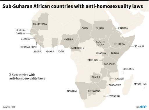 Map showing the 28 countries in sub-Saharan Africa which have anti-homosexuality laws, according to a Human Rights Watch tally. It includes Botswana, whose High Court has called for the penal code to be modified