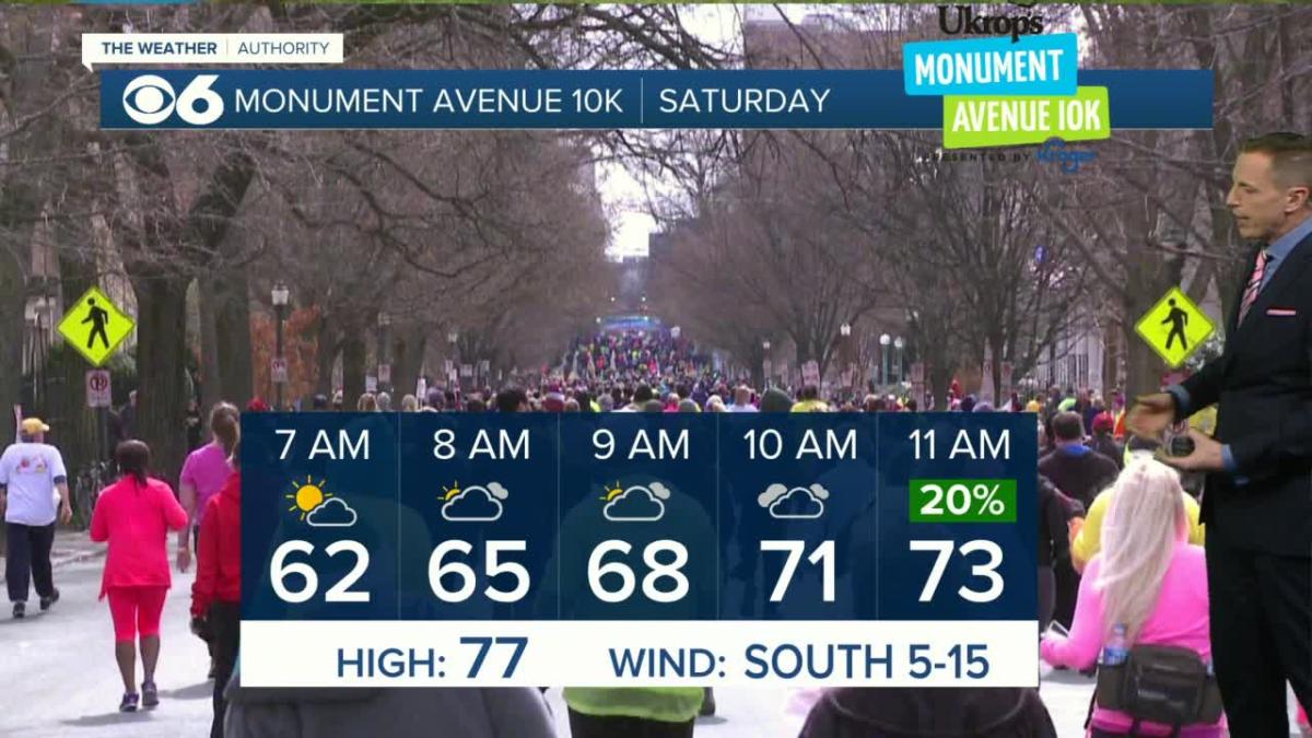 Monument Avenue 10k forecast