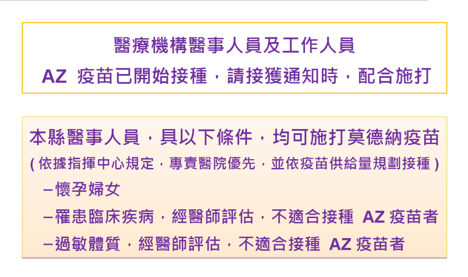 部分符合條件者可施打莫德納疫苗(圖片來源：彰化縣政府提供)