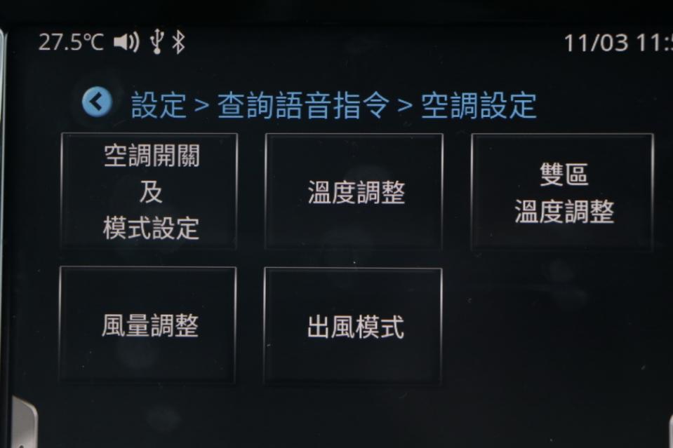 從此動口不動手！Mitsubishi Grand Lancer數位助理IVY體驗