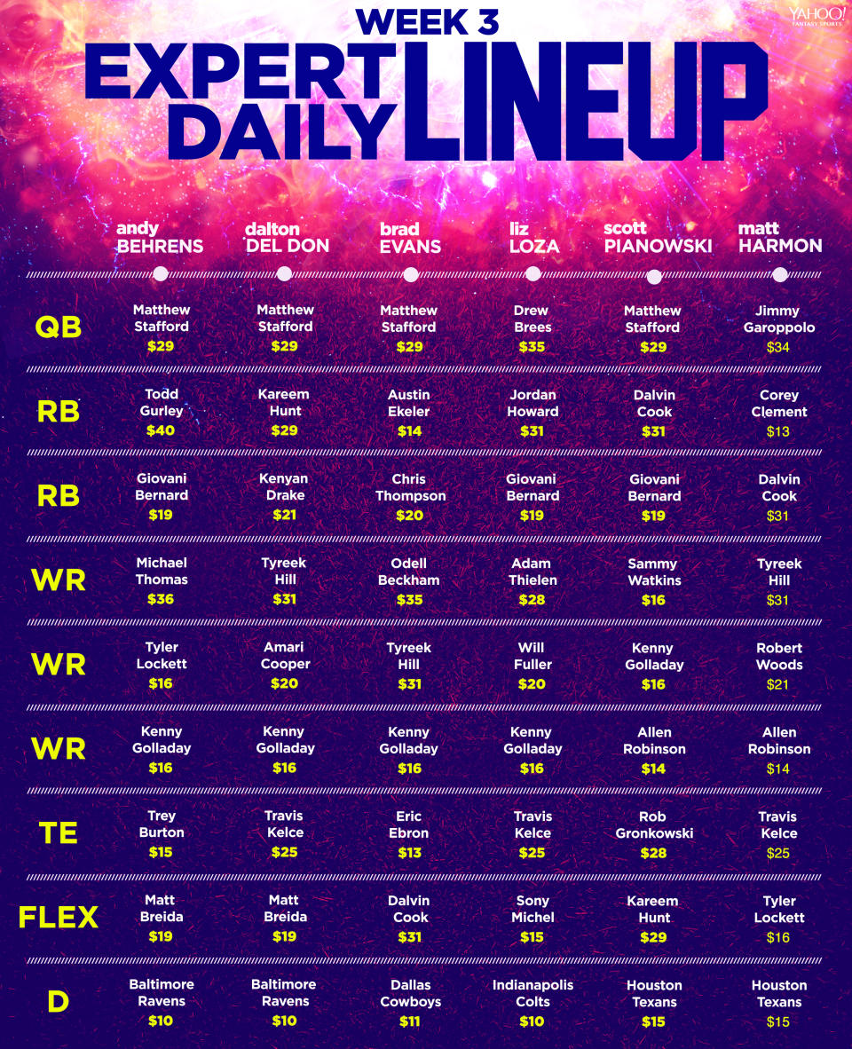 Our experts reveal their optimal lineups for Week 3 of Yahoo Daily Fantasy Football.