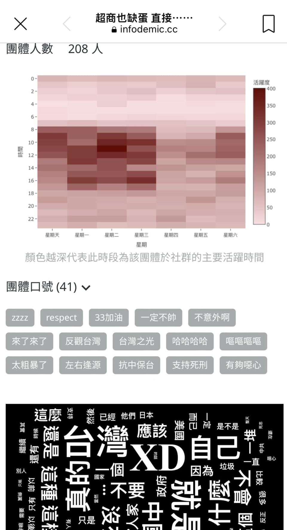 圖/翻攝自杜奕瑾臉書