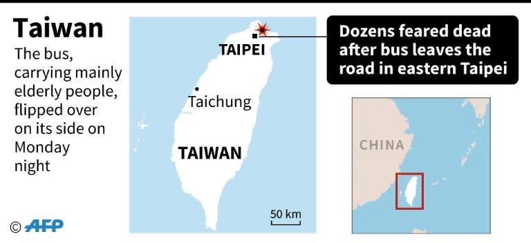 A bus left the road in eastern Taipei in February, killing 33 on board