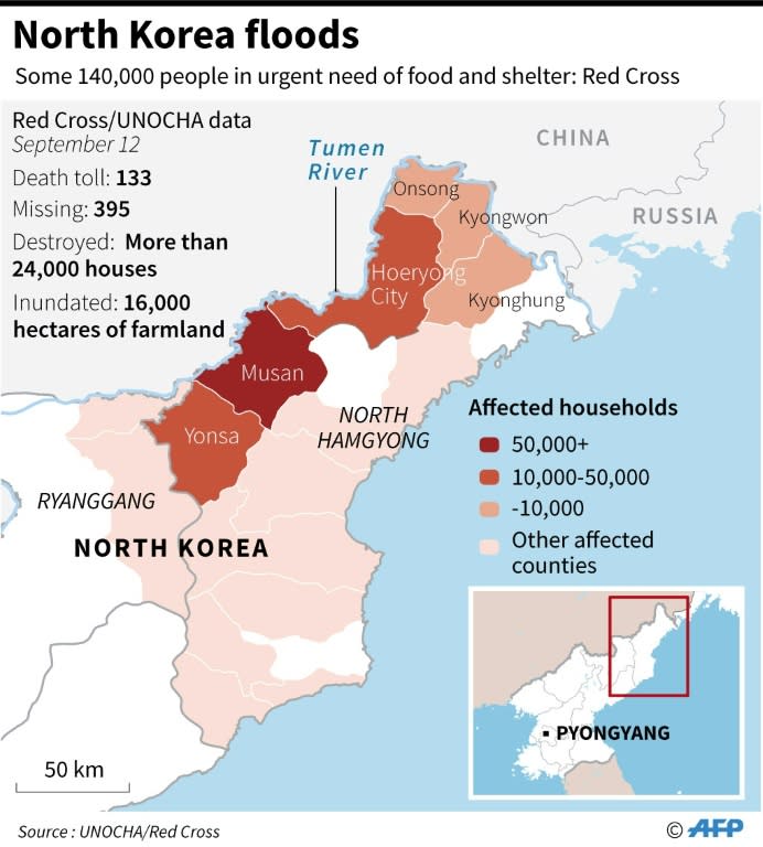 North Korea floods