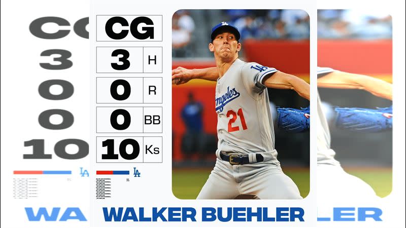 布勒（Walker Buehler）9局10K無失分好投，奪大聯盟本季首場生完封勝。（圖／翻攝自MLB推特）