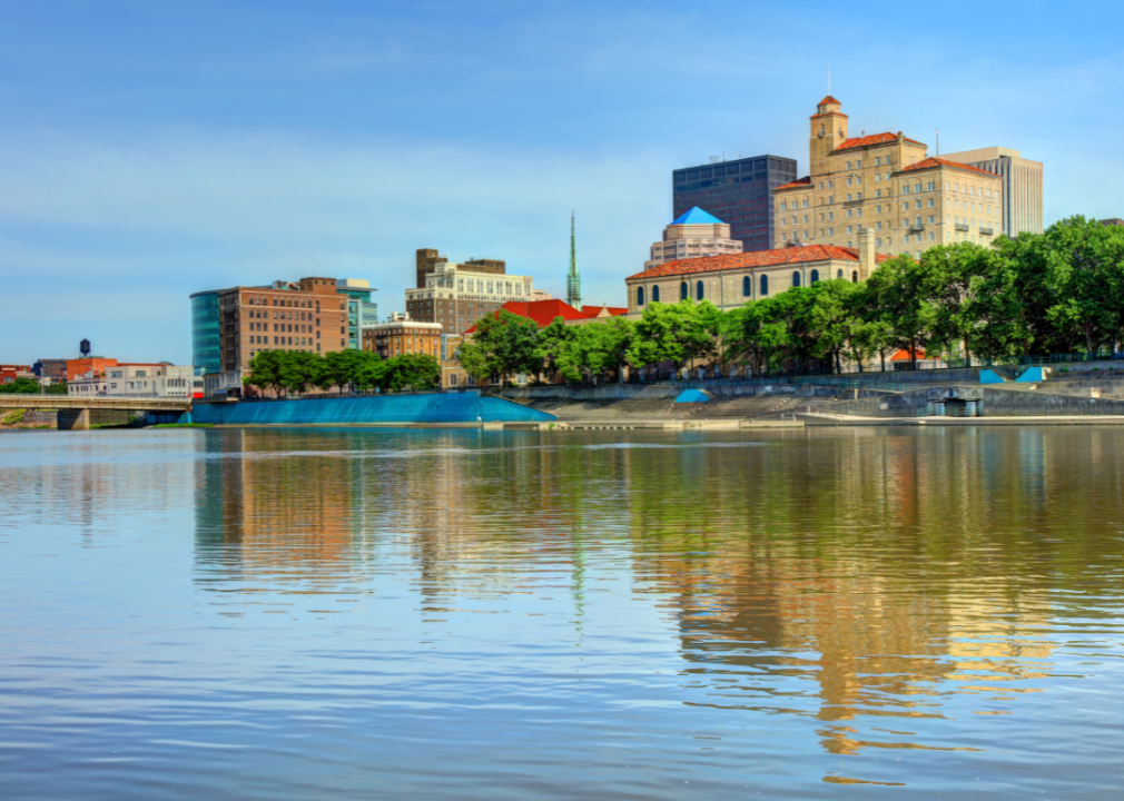 A skyline with a river in the foreground and bridge in the background.