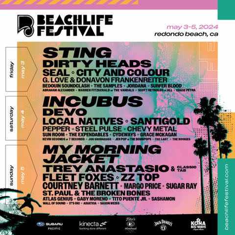 <p>BeachLife Festival</p> BeachLife Festival