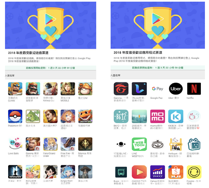 Google Play 2018 年度最受歡迎 Apps 名單公佈，開放使用者票選台灣 No.1
