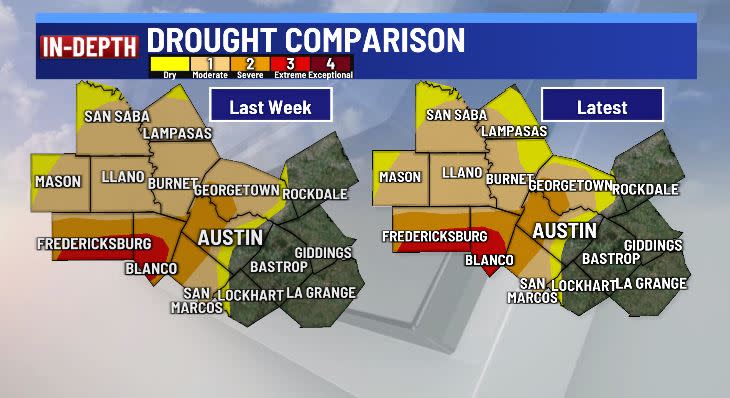 Current drought compared to last week