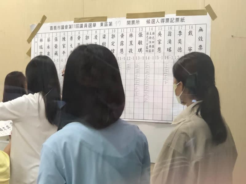 ▲嘉義的網友分享投開票所「田慎節」得票數，認為非常有機會可以擠進10位議員的名額。（圖/小商人靠北幹古股份有限公司臉書）