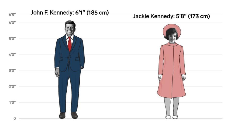 35 john f jackie kennedy