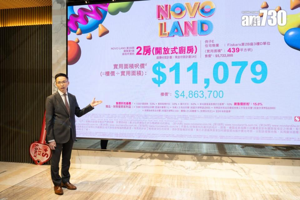 NOVO LAND開價｜第3B期首批折實均呎11598元 較去年賣平15% 入場3球有找