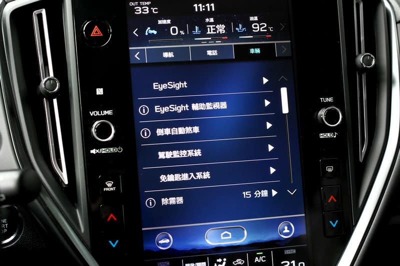EyeSight 4.0具有AES緊急自動轉向輔助、LVSA前車駛離警示、PCTM預防碰撞油門控制、PCB預防碰撞自動煞車等多項安全系統。