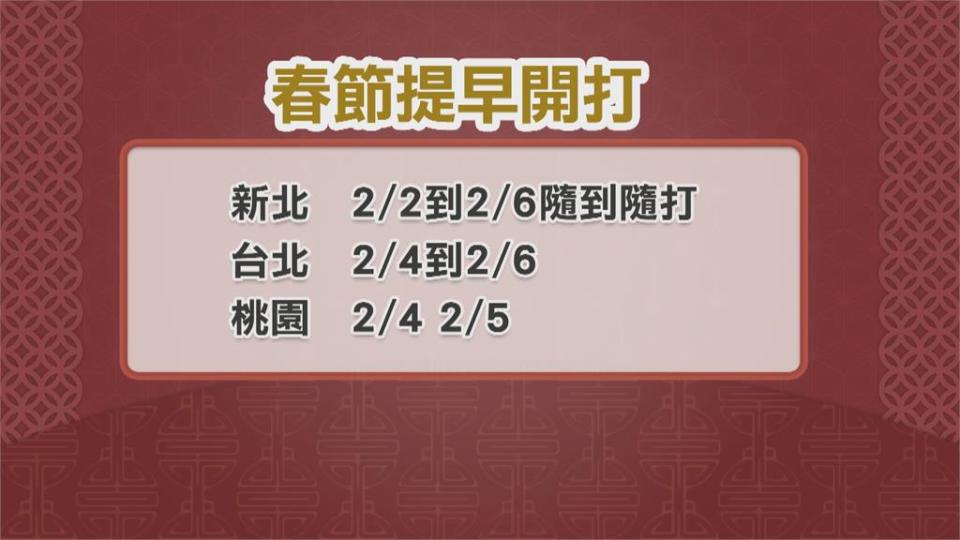 第21期疫苗預約開跑　莫德納預約率超過三成