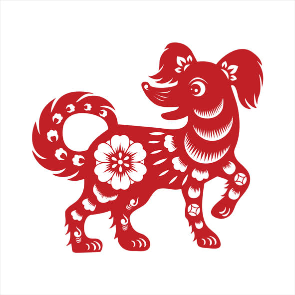 CNY financial horoscope prediction 2021 - Dog