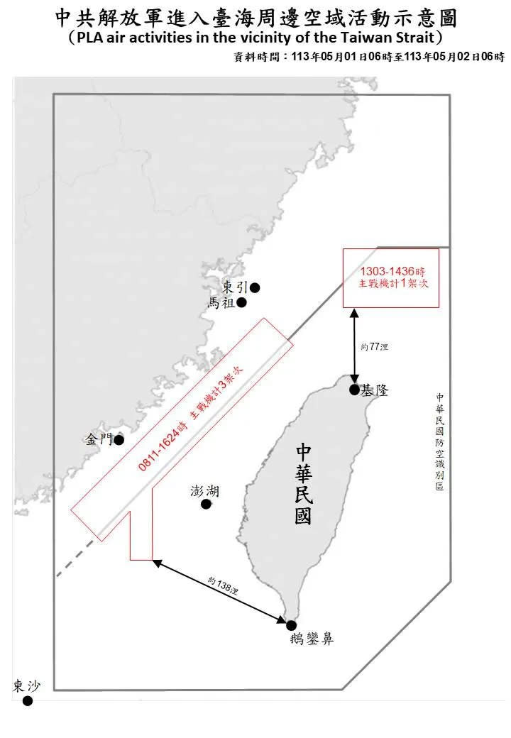 <strong>臺海周邊海、空域活動示意圖。（圖／國防部提供）</strong>