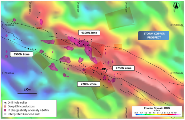 Aston Bay Holdings Ltd, Thursday, November 3, 2022, Press release picture