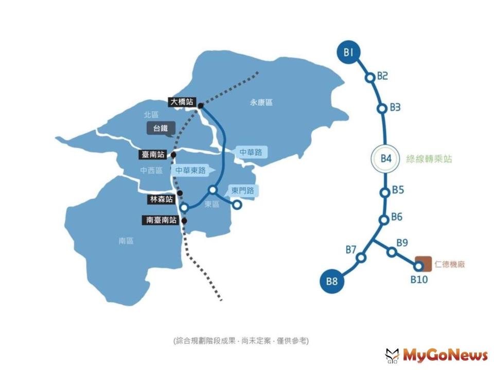 ▲台南捷運藍線路線規劃圖，平實重劃區座落在B4及B5站(台南市捷運工程處)