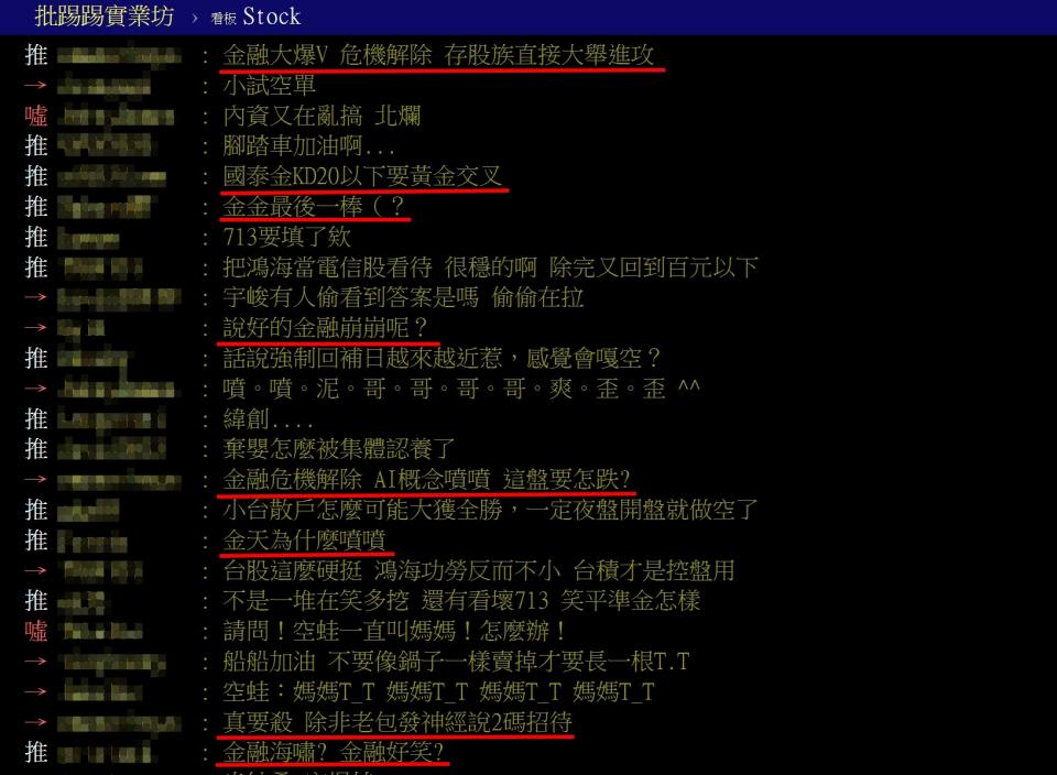網友討論今天金融股走勢。圖／翻攝PTT