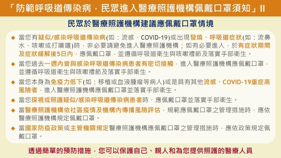 口罩禁令口罩還要不要戴口罩醫院