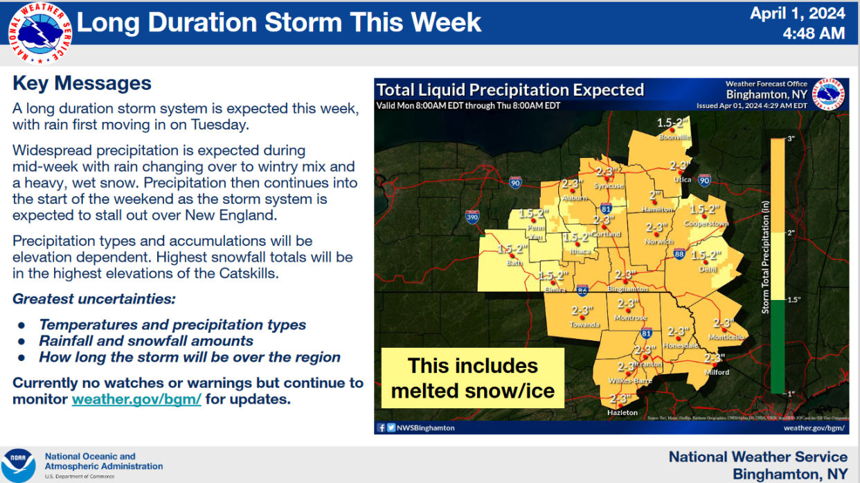 Total precipitation expected from a storm system reaching the Southern Tier of New York state and northern Pennsylvania the first week of April 2024.