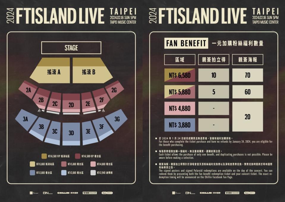 明年2月FTISLAND演唱會的座位圖、福利都已經公開。（圖／希林國際提供）