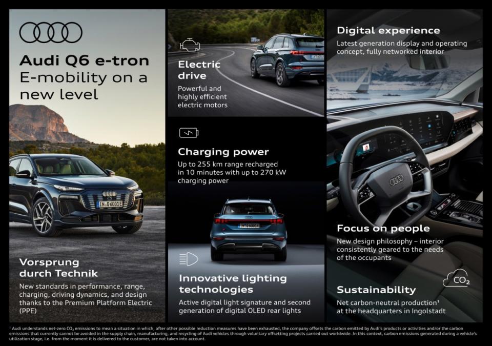 Q6 e-tron是Audi品牌重要的全球戰略車型，其諸多好料都在這輛車當中出現。