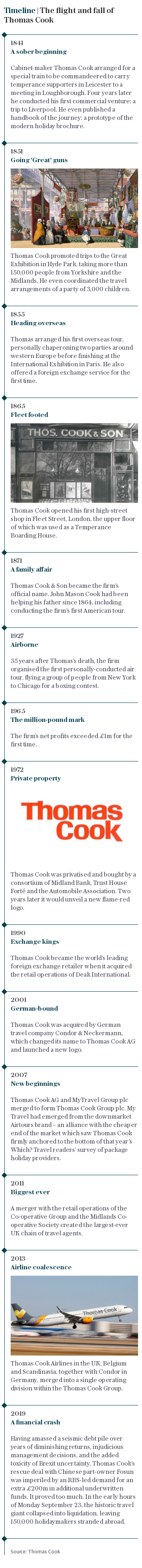 Thomas Cook timeline