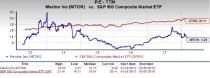 Meritor (MTOR) is an inspired choice for value investors, as it is hard to beat its incredible lineup of statistics on this front.