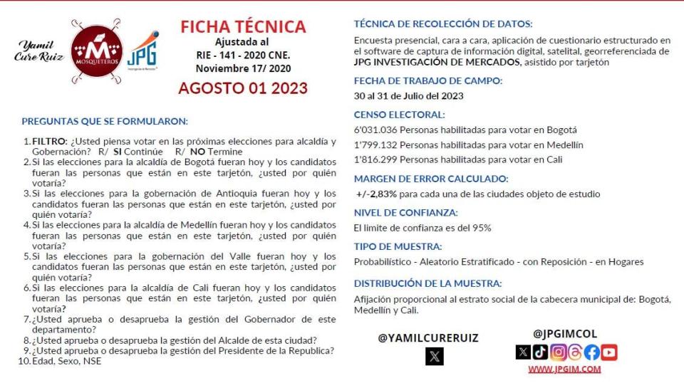 Ficha técnica encuesta Mosqueteros a alcaldías de Bogotá, Medellín y Cali