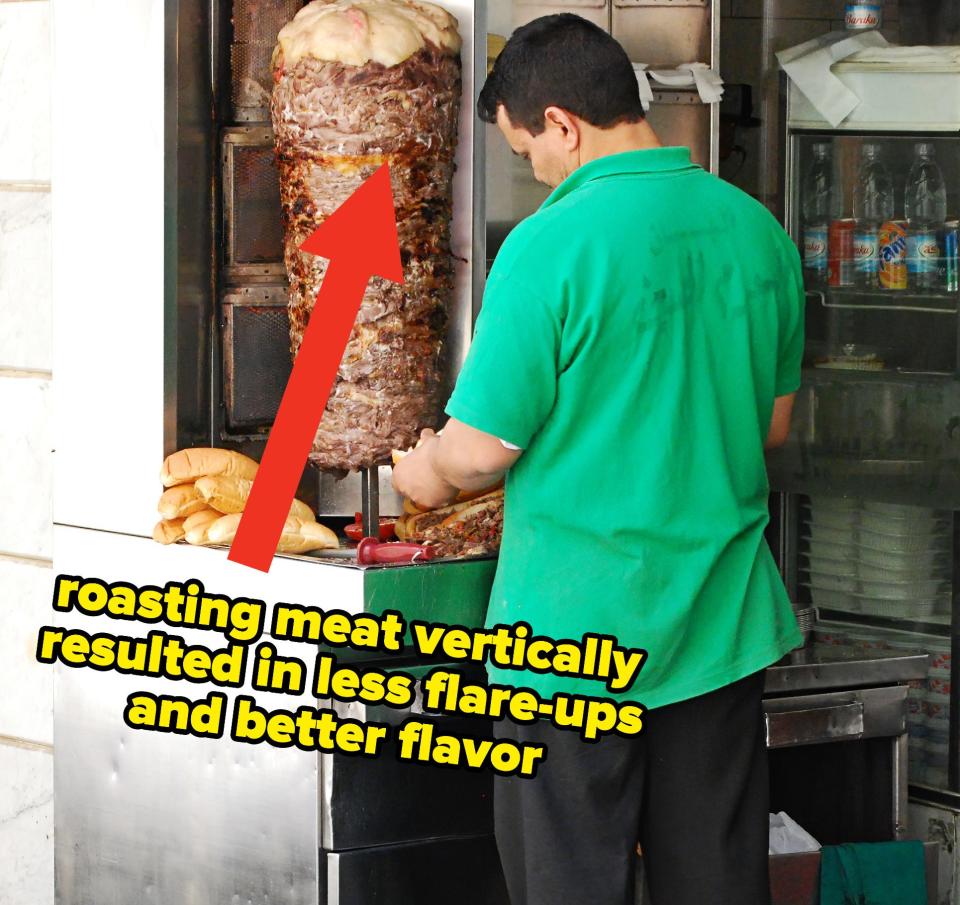 meat roasting vertically and a person making a sandwich