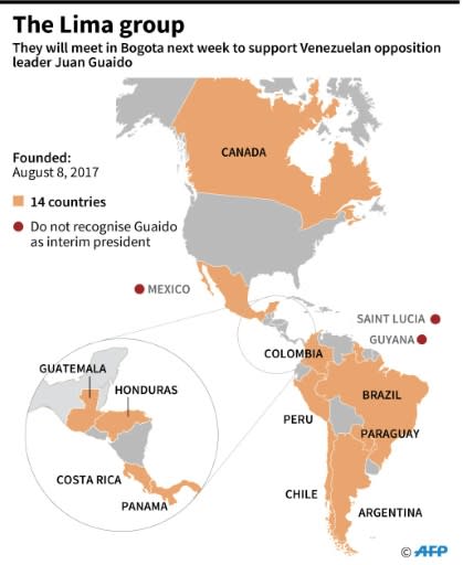 Map showing countries that are members of the Lima Group