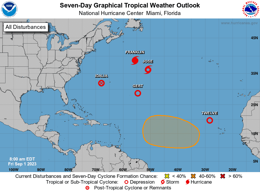 The National Hurricane Center is tracking six separate systems in the Atlantic on Friday, Sept. 1, 2023. The orange shaded area indicates a tropical system might develop in that region within the next seven days.