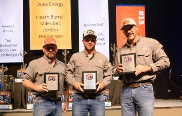 Hendersonville Duke Energy team earns first place at International