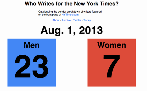 What Women Want: Bylines