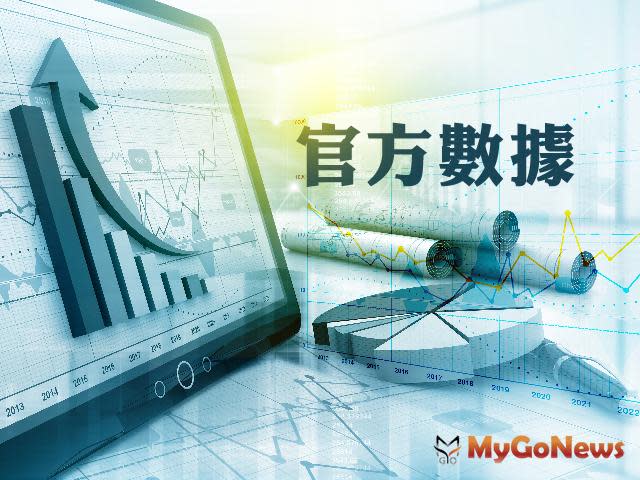 ▲官方數據！桃園9月不動產市場交易「MOM-4.1％，YOY+30.2％」