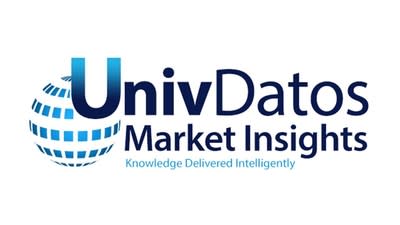 UnivDato's Market Insights logo