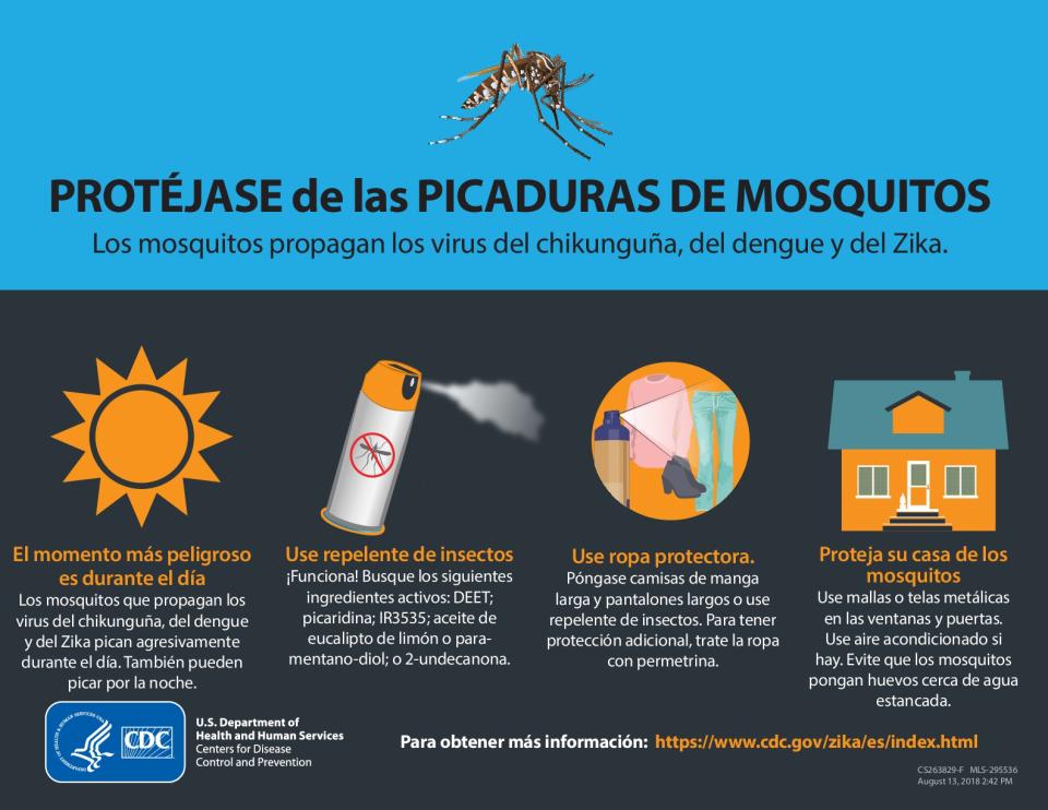 Cómo prevenir las picaduras de mosquitos (CDC)