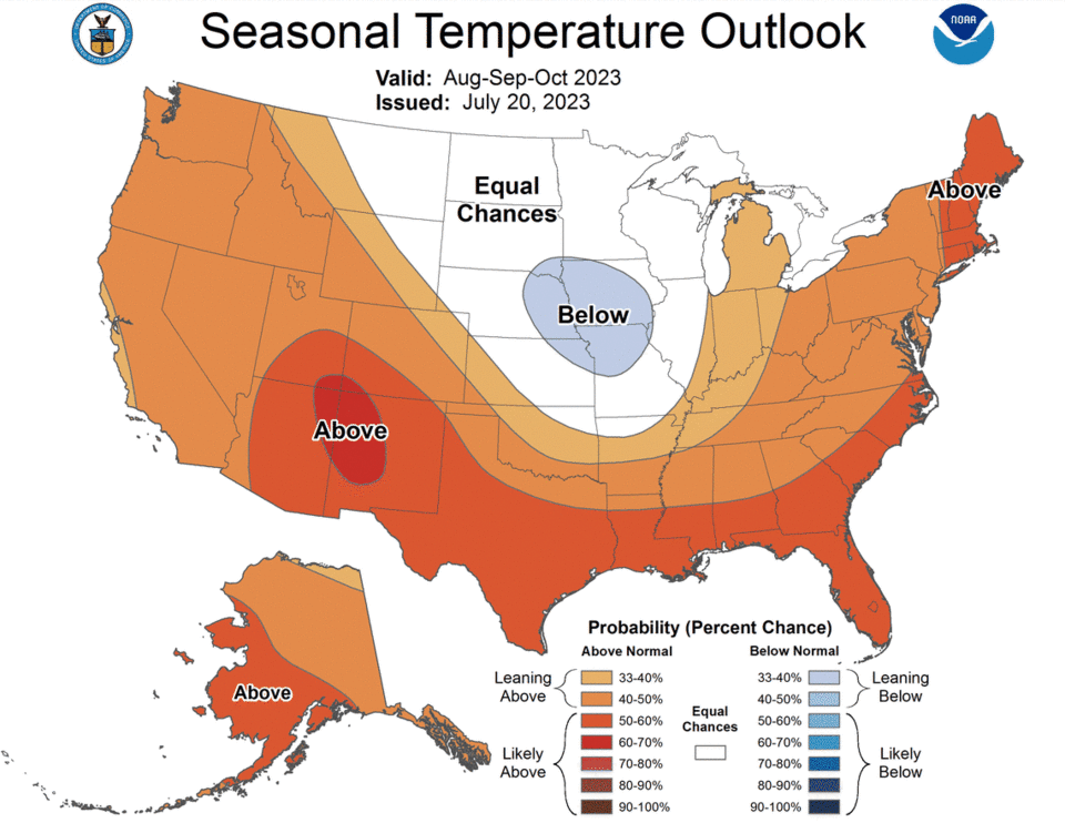 National Oceanic and Atmospheric Administration’s temperature outlook show above-normal temperatures in August and September.