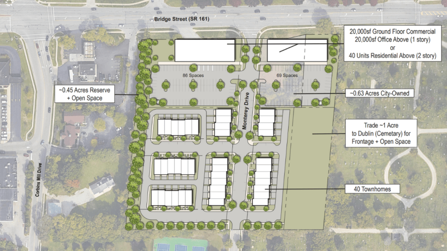 A rendering of Crawford Hoying’s mixed-use Monterey Drive development. (Courtesy Photo/Dublin Planning and Zoning Commission)