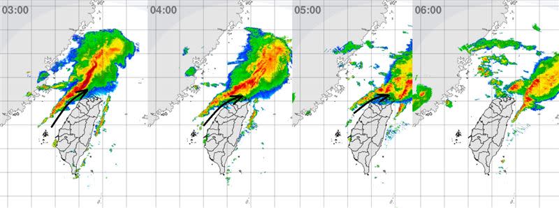 一早氣流繞地形而過，網友失望雨區就這麼過了。（圖／翻攝自鄭明典臉書）