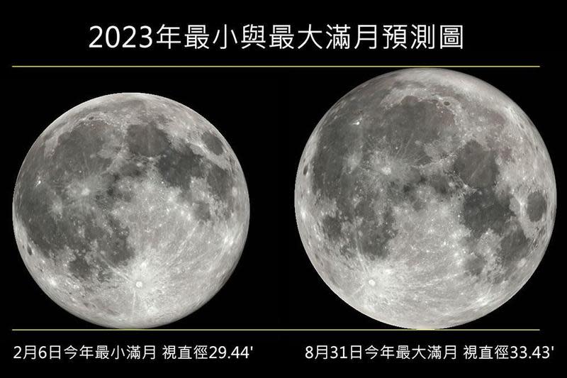 8月31日「超級藍月」將登場，下次再度出現要等到2029年。（台北市立天文館提供）