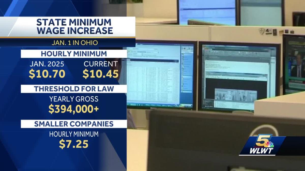 Ohio's minimum wage to increase on Jan. 1, 2025