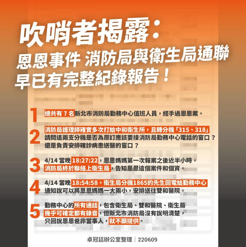 民進黨新北市議員參選人卓冠廷在臉書爆料，表示從吹哨者處「收到一份新北市府內部早就準備好、但打死不給的通聯報告」，列出多項重點。   圖：翻攝自卓冠廷臉書